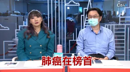 影/肺癌是無聲殺手真面目曝光  蘇一峰醫師警告一定要小心這6種症狀