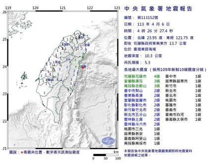 快訊/凌晨搖醒！東部海域4:26發生規模5.3地震   花蓮市最大震度4級