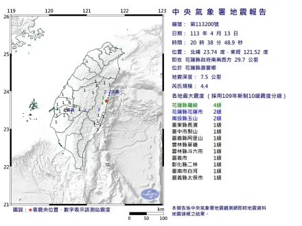 快訊/花蓮壽豐鄉爆規模4.4地震　最大震度4級