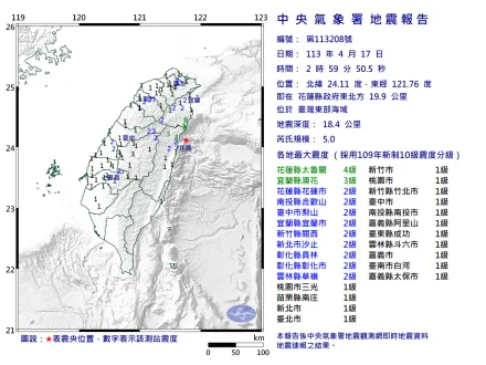 半夜又在搖！02:59台灣東部海域規模5「極淺層地震」 最大震度4級