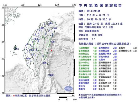 快訊/花蓮5.6地震「全台有感」！最大震度4級、台北1級也超晃