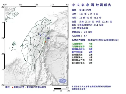 快訊/16:40花蓮近海規模4.7地震　7縣市有感