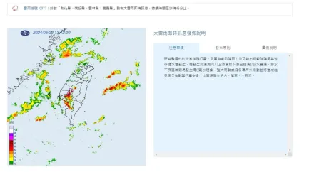 快訊/出門小心！4縣市「大雷雨特報」　持續1小時