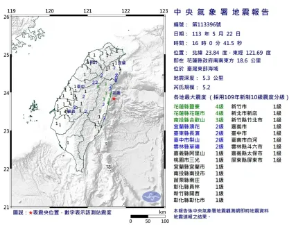 快訊/又震！16:00花蓮再爆規模5.2地震　鹽寮最大震度4級