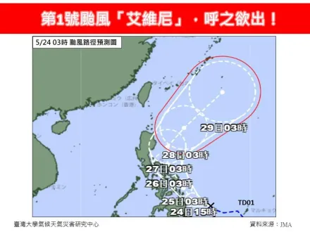 今年第1號颱風「艾維尼」明天生成！　專家曝5/27最接近台灣