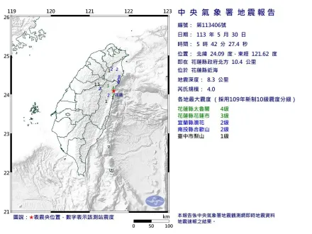 快訊/一早地牛又翻身！花蓮發生規模4地震　最大震度4級