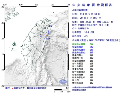 快訊/晚間又震！20:09花蓮近海爆規模4.5地震　最大震度3級