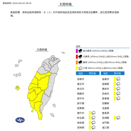 快訊／國家警報響！大雷雨開轟「3地」　10縣市大雨特報