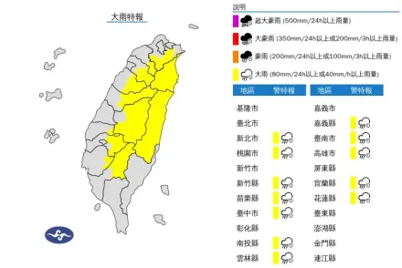 快訊/午後對流再擴大！全台「12縣市」亮大雨黃燈　雨彈狂炸到晚上