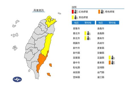 快訊/熱浪襲台灣！氣象署急發「國家級警報」　 「4縣市」6/13續飆36度高溫