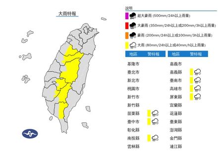 快訊/國家警報再響！「7縣市」急發大雨特報　雨彈警戒範圍曝光