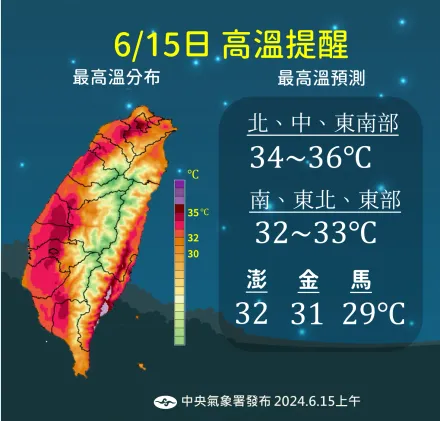 半個台灣紅通通！熱到像「烤地瓜」台東恐飆38度高溫、雷雨狂炸三地