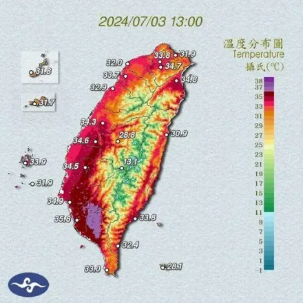 極端暴熱還看不到盡頭！太平洋高壓達「變態強」　氣象粉專：只能寄望下旬