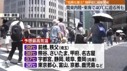 日本熱爆！氣象廳警告關東恐出現逼近40度高溫　百餘人中暑送醫2人不幸死亡