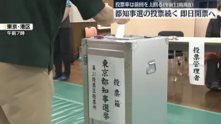 決戰七夕！東京都知事選舉投票開跑　史上最多候選人鹿死誰手今晚揭曉