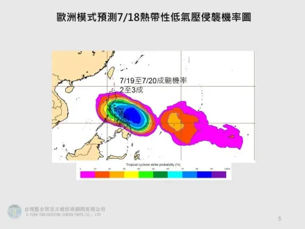 周四恐又有熱低壓發展　賈新興曝最新預測：颱風機率約2至3成