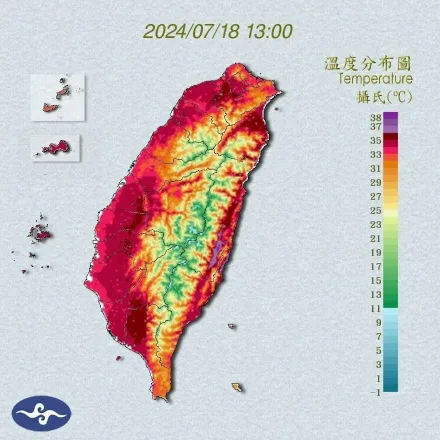 整個台灣都是紅色！今天最高溫出現在三地門38.3度　7縣市也有37度以上