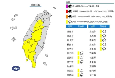 快訊/午後雨彈狂襲！「9縣市」續發大雨特報　降雨熱區曝光