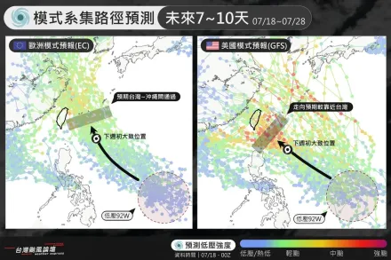 美預測模式「颱風朝台灣前進」北轉角度成關鍵　7/23、7/24最靠近台灣