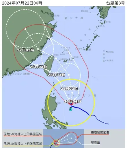 預測路徑曝！估「凱米颱風是強颱」　日本氣象廳：7/25登陸台灣