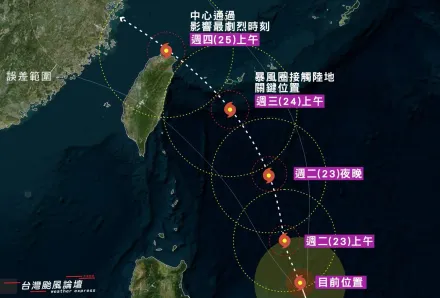 凱米增強又變胖！最新路徑「登陸北部機會大增」　周三晚風雨最強