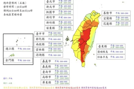 最新風雨預測出爐！凱米颱風步步逼近台灣　13地區達停班課標準