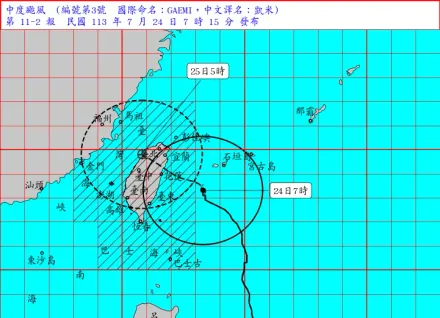 凱米颱風「巨龍擺尾800公里」！登陸前恐打轉　風雨影響時間變長