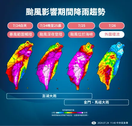 凱米登陸地點有變數！花蓮外海40公里處打轉中　最新預報路徑曝光