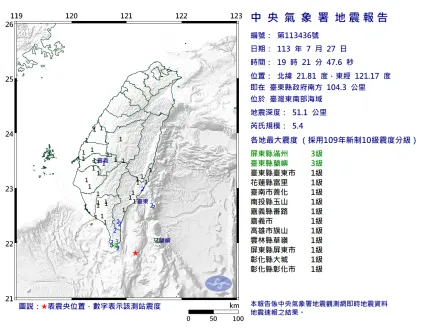 台東外海發生規模5.4「淺層地震」！氣象署：震央地點少見