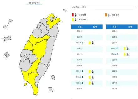 快訊/出遊防曬做好！6縣市高溫特報　氣象署：中午恐飆36度以上