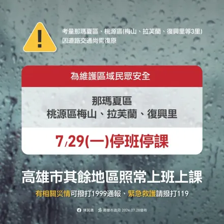 快訊/第6天颱風假！高雄2區域道路交通待復原　其他區域正常上班上課