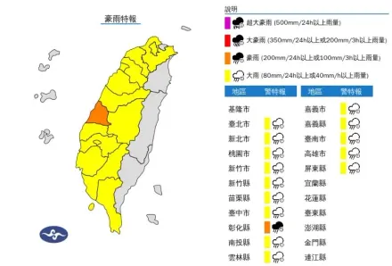 快訊/「核級雨彈」狂轟炸！「15縣市」續發大雨特報　「1地」雨勢再升級