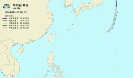 颱風瑪莉亞加速北上！各國最新路徑曝光　專家揭對台威脅