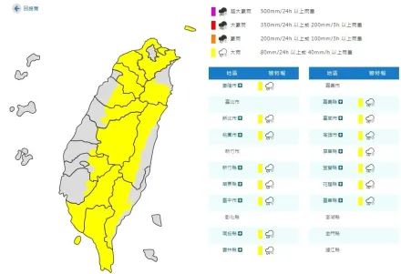 快訊/15縣市注意！氣象署發「大雨特報」　出遊記得帶傘