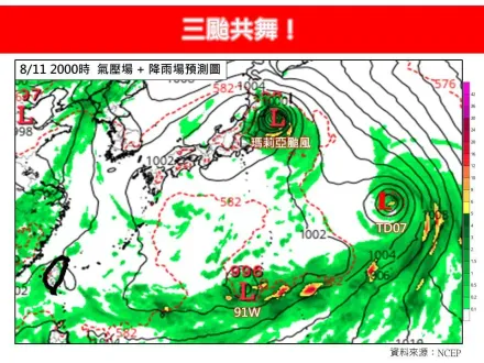 下周恐「3颱共舞」！專家揭時間點：8/13或8/14　最新預測出爐