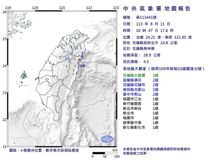 快訊/花蓮縣秀林鄉10:47規模4.5地震　最大震度3級