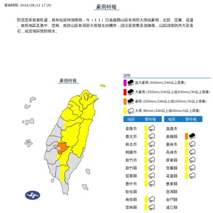 快訊/雨勢加劇！16縣市發布豪大雨特報　低窪區防範積水