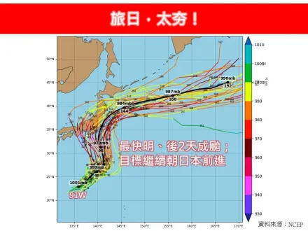 新颱風「安比」最快明生成！未來恐三颱共舞　預估路徑曝光