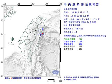 快訊/地牛又翻身！花蓮外海19:53驚傳「4.1極淺層地震」　最大震度3級