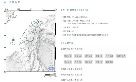 快訊/東部地震10分鐘內3起！皆規模4.3以上極淺層地震「雙北搖到暈」