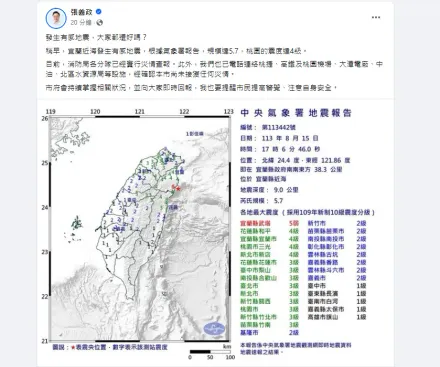 快訊/宜蘭規模5.7地震全台震撼！桃園震度4級　張善政緊急發文說明災情