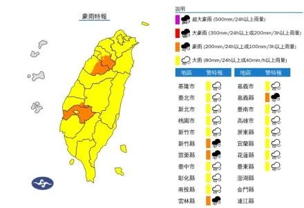 快訊/全台無一倖免！猛爆性「核級雨彈」轟炸「19縣市」　豪雨熱區曝光