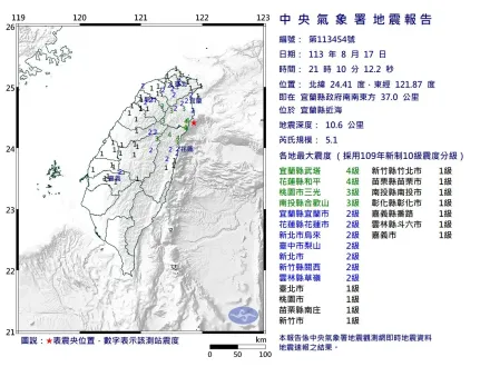 快訊/地牛翻身！宜蘭外海21:10驚傳地5.1極淺層地震　最大震度4級