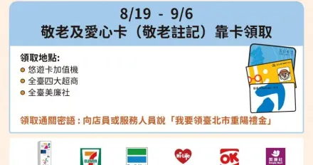 台北市發錢了！明起到4大超商「爽領1500元」無使用期限　記得講通關密語