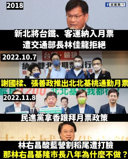 林右昌罷樑酸藍營割稻尾　政客爽嗆：你當八年基隆市長怎不推通勤月票？