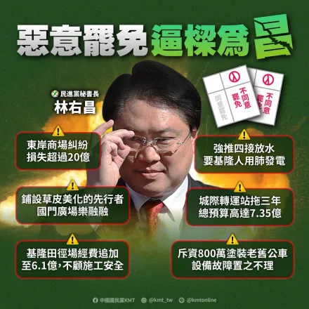 民進黨操作基隆市長罷免挨酸「逼樑為昌」　林沛祥：阿彌陀佛！標題下得好