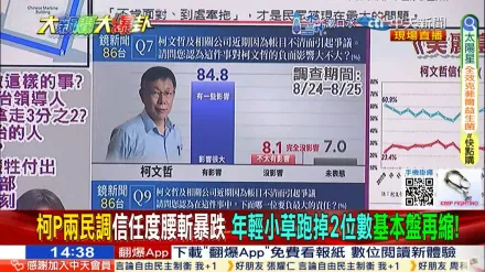 影/大新聞大爆卦　黃揚明揭民眾黨還沒死透玄機　支持度沒跌到5%以下