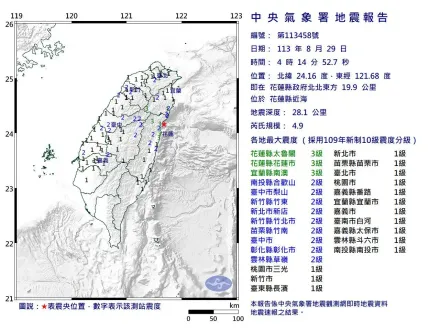 地牛又發怒！花蓮近海04:14發生規模4.9「極淺層地震」　最大震度3級