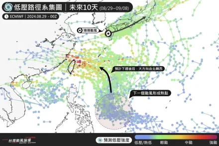 下周出遠門注意！珊珊奔日「恐又見颱風」低壓蠢蠢欲動　一張圖看走向