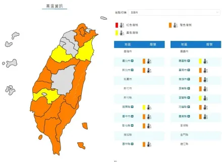 快訊/過中午還是熱！13縣市飆高溫　氣象署示警：恐達36度